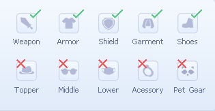 Icones de equipamentos do jogo