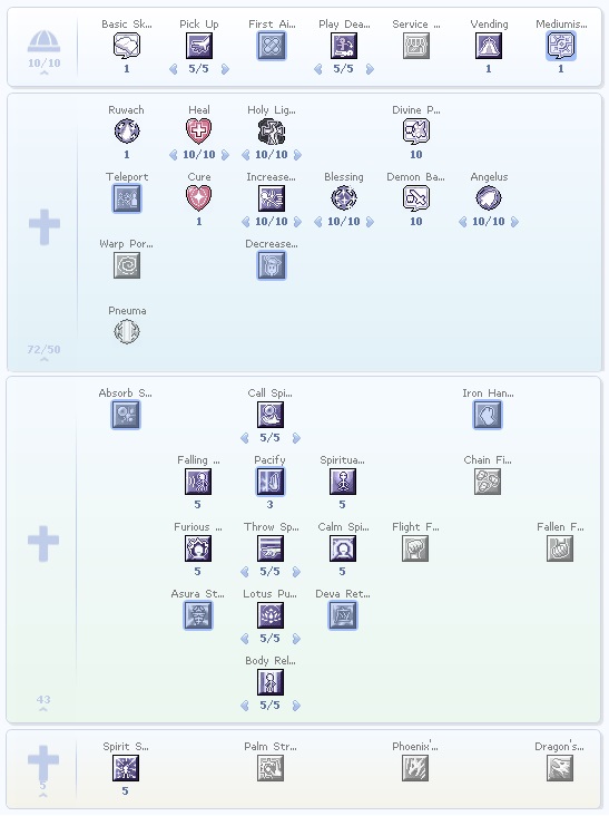Imagem da arvore de habilidades do Monk