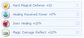 Icones de equipamentos do jogo