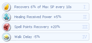 Icones de equipamentos do jogo