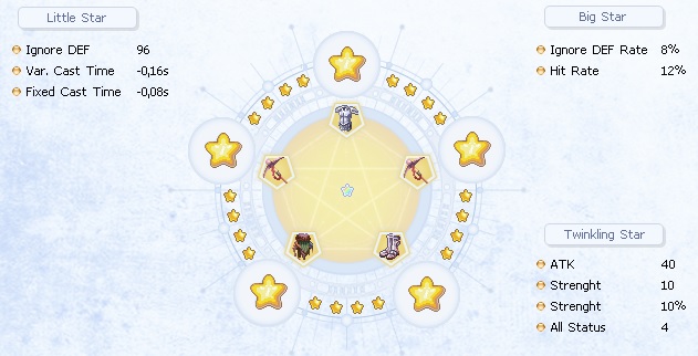 Icones de equipamentos do jogo